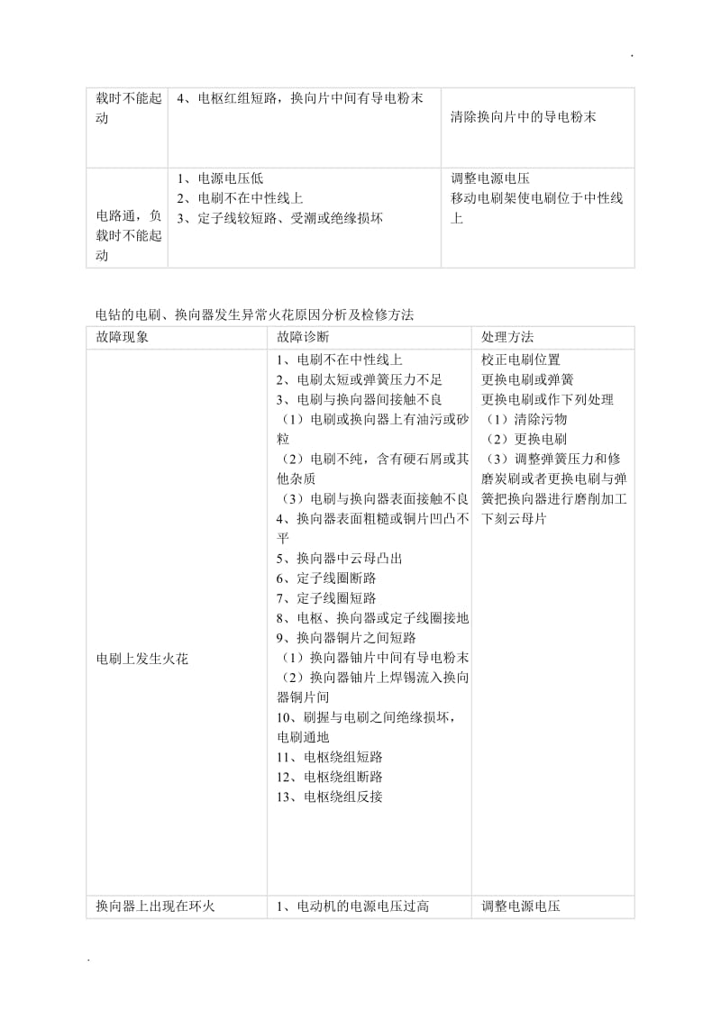 电钻的使用及故障诊断——常用电动工具基本知识及故障诊断_第3页