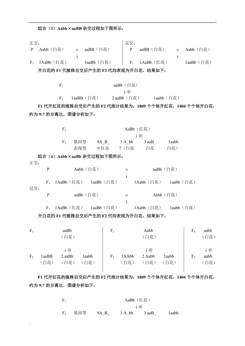 普通遗传学思考题详细解答_第2页