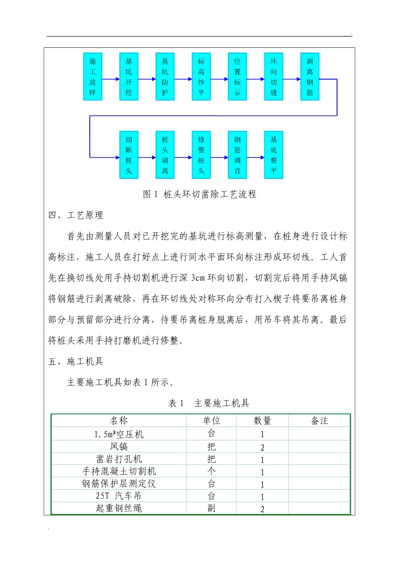 破桩头技术交底_第2页