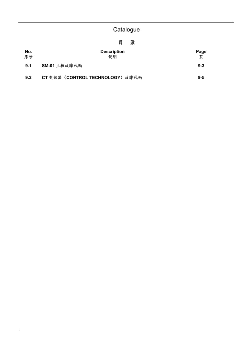 蒂森电梯电梯故障代码_第2页