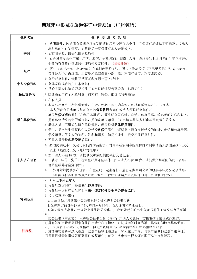 西班牙ADS签证需知_第1页