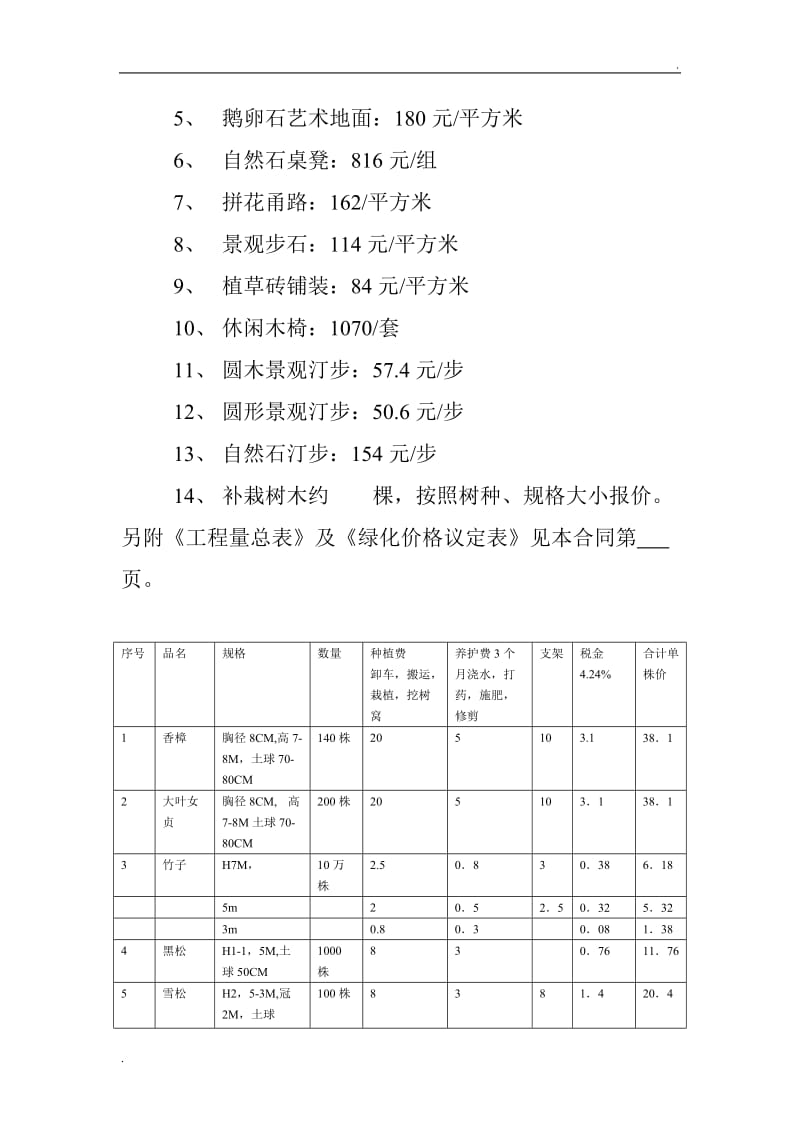 绿化工程施工合同7_第3页