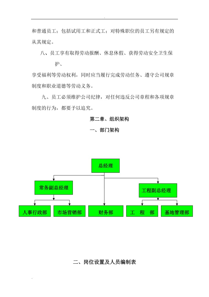 新编园林工程公司管理制度_第2页