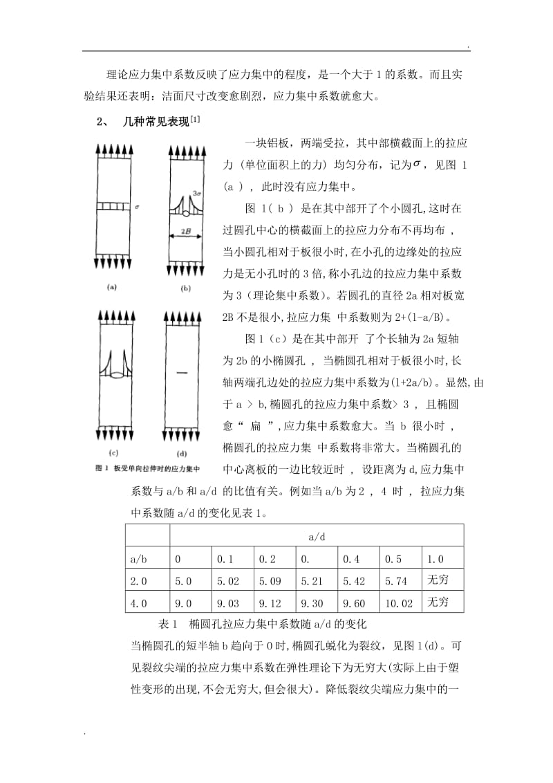 应力集中分析_第2页