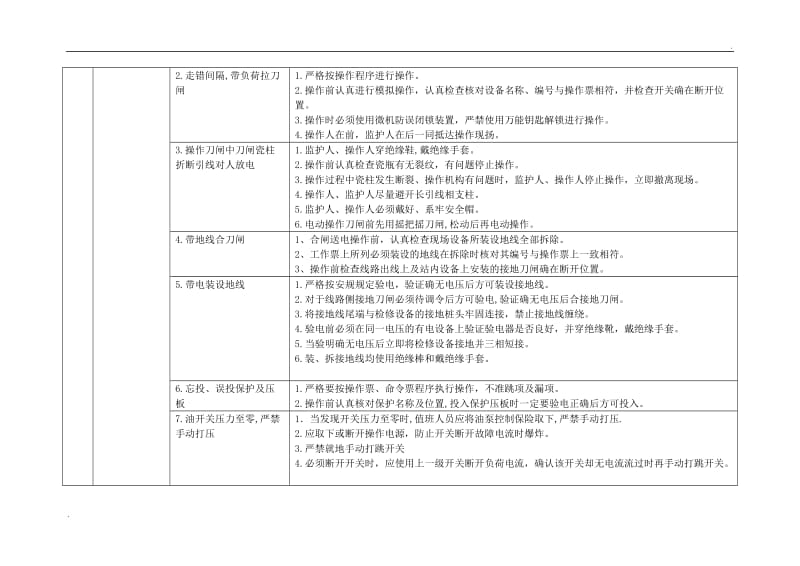 电厂电气运行危险点及其控制措施_第3页