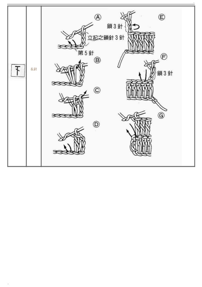 综合钩针针法_第3页