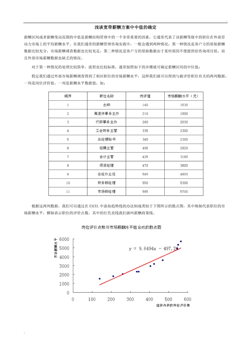 浅谈宽带薪酬方案中中值的确定_第1页