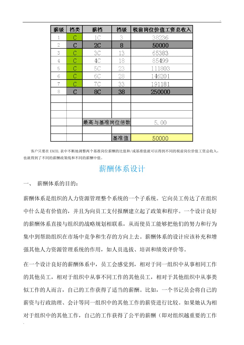 浅谈宽带薪酬方案中中值的确定_第3页