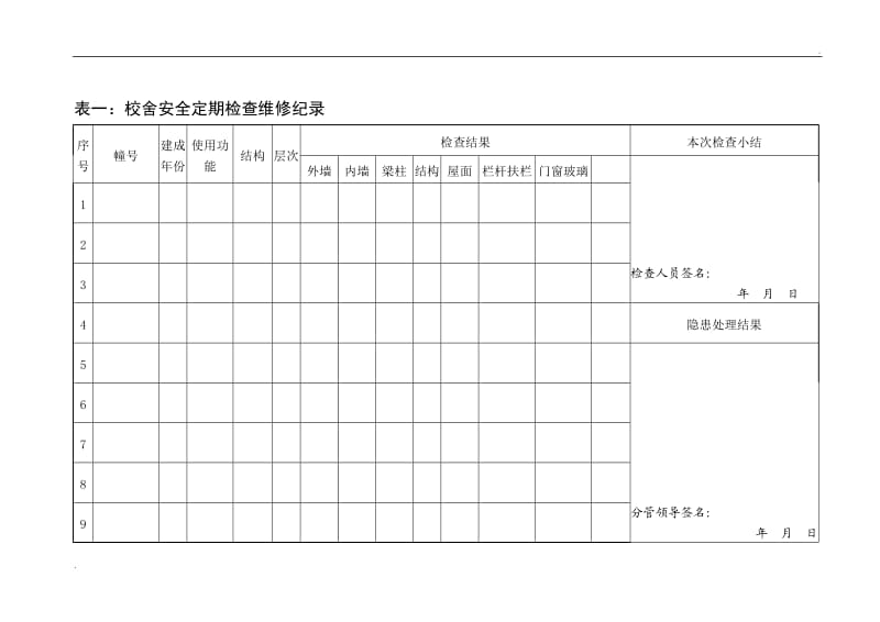 校舍安全检查维修记录_第2页