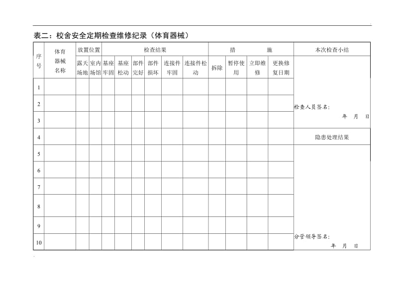 校舍安全检查维修记录_第3页