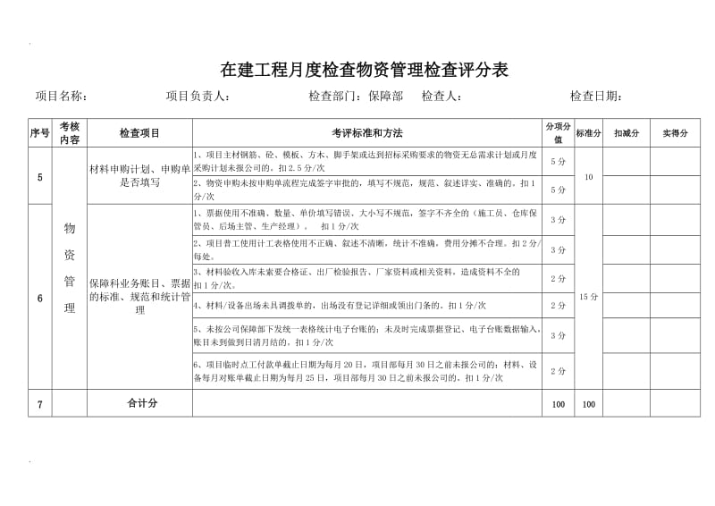 物资管理检查评分表_第3页