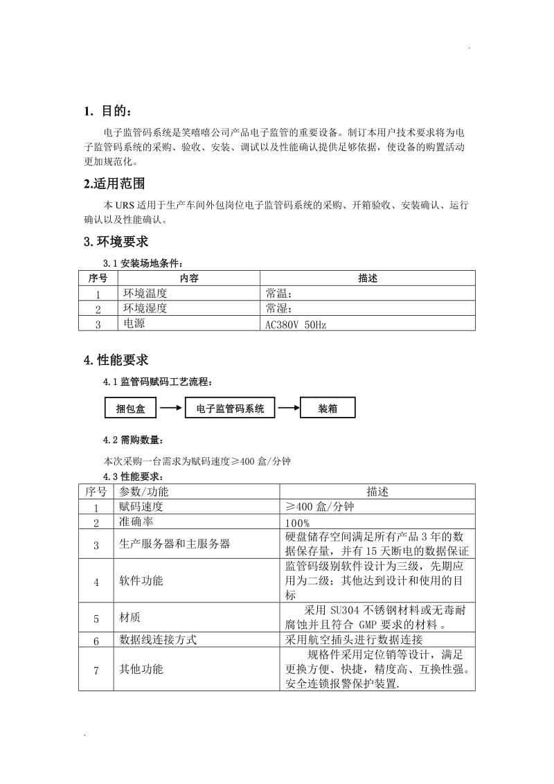 电子监管码系统URS_第3页