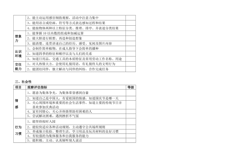 幼儿园大中小班幼儿发展评估表_第2页