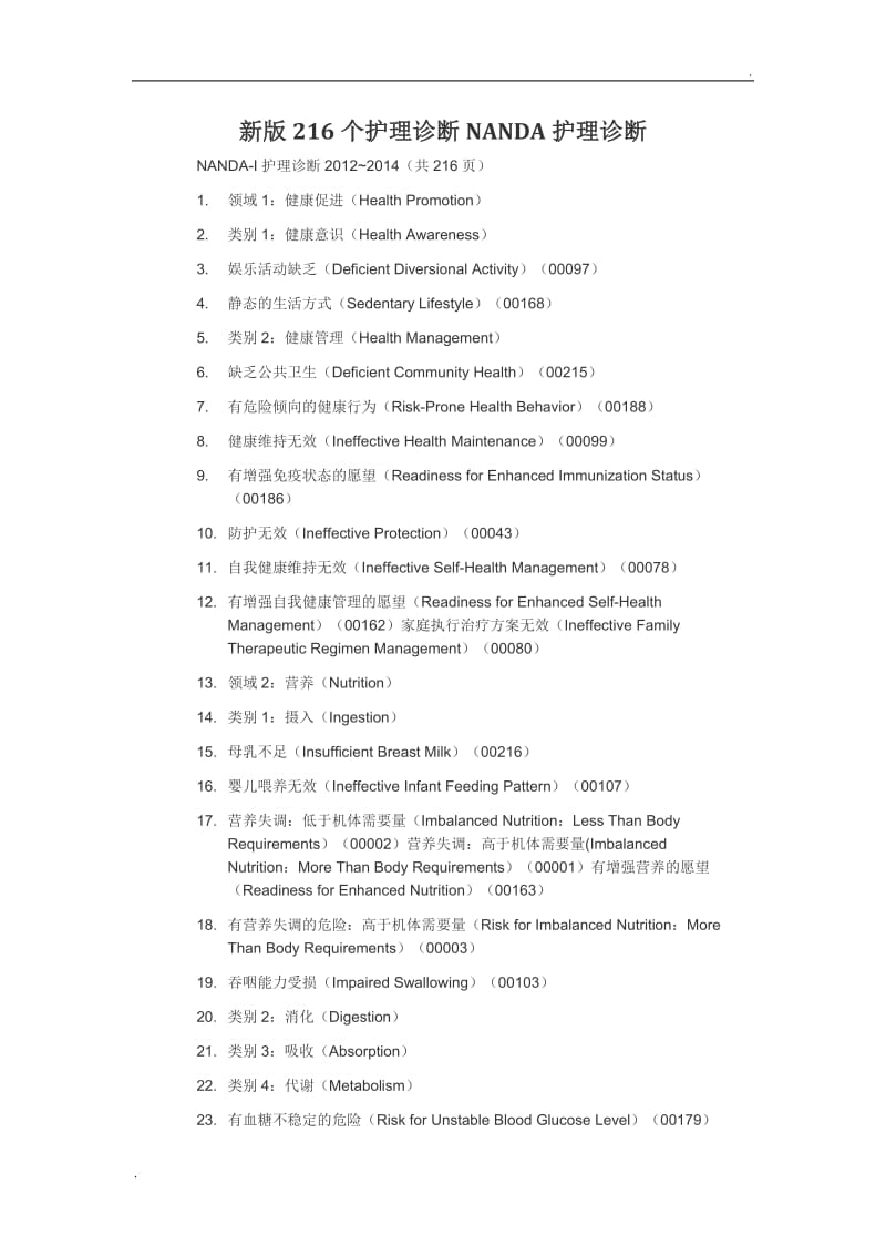 新版216个护理诊断NANDA护理诊断_第1页