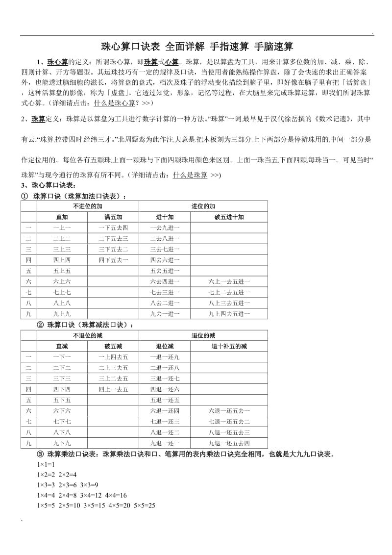 手指速算 手脑速算 珠心算口诀表 全面详解_第1页