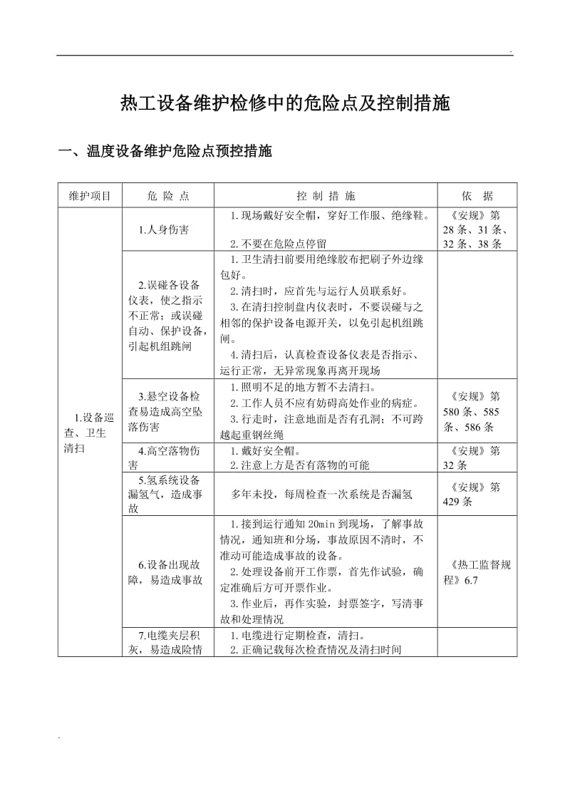 热工设备维护检修中的危险点及控制措施_第1页