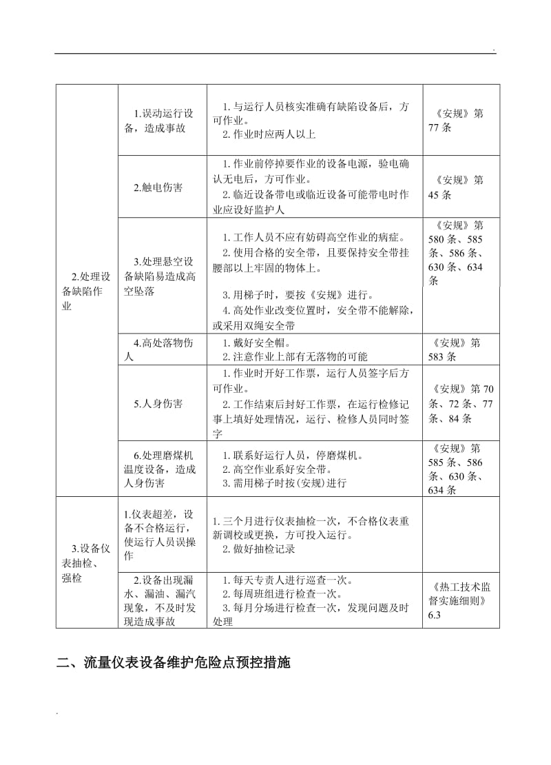 热工设备维护检修中的危险点及控制措施_第2页