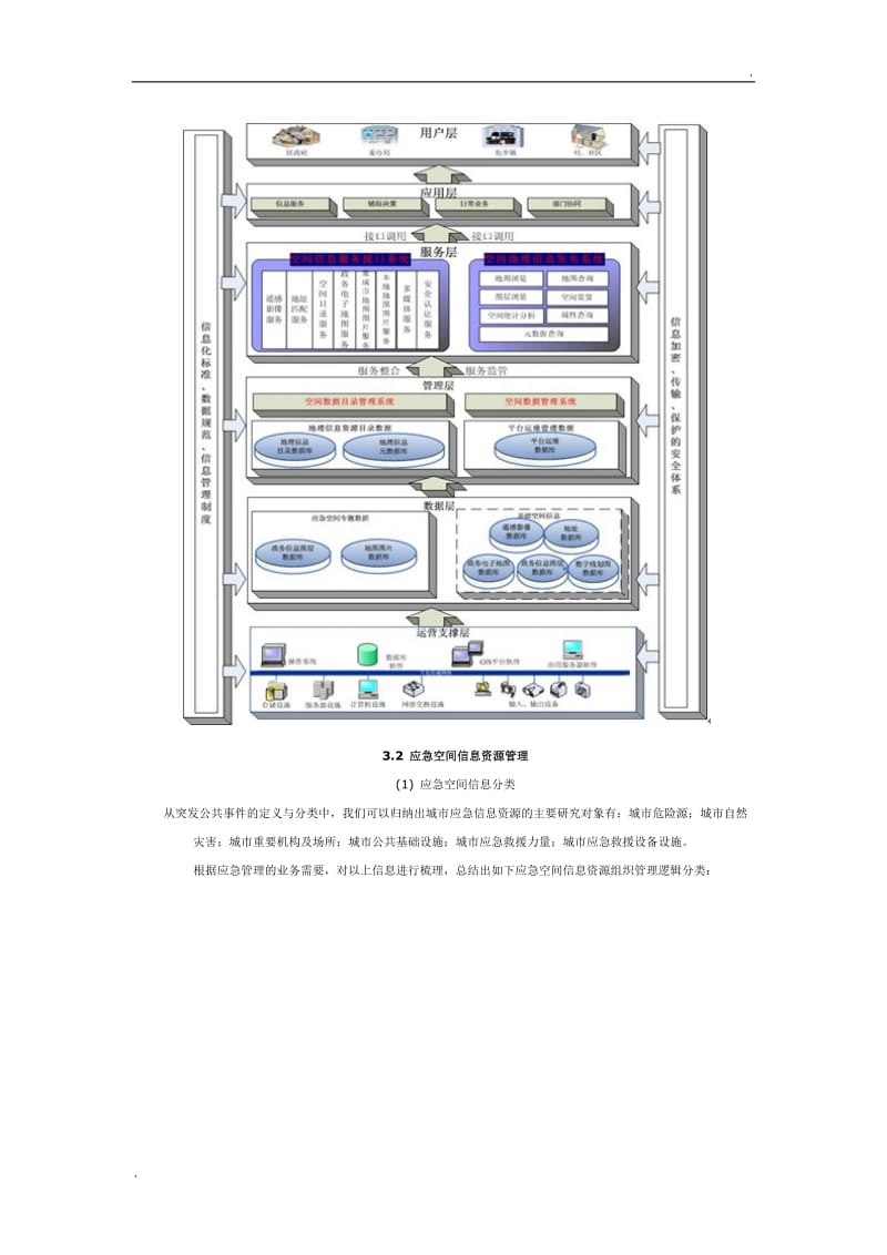 应急辅助决策系统_第3页