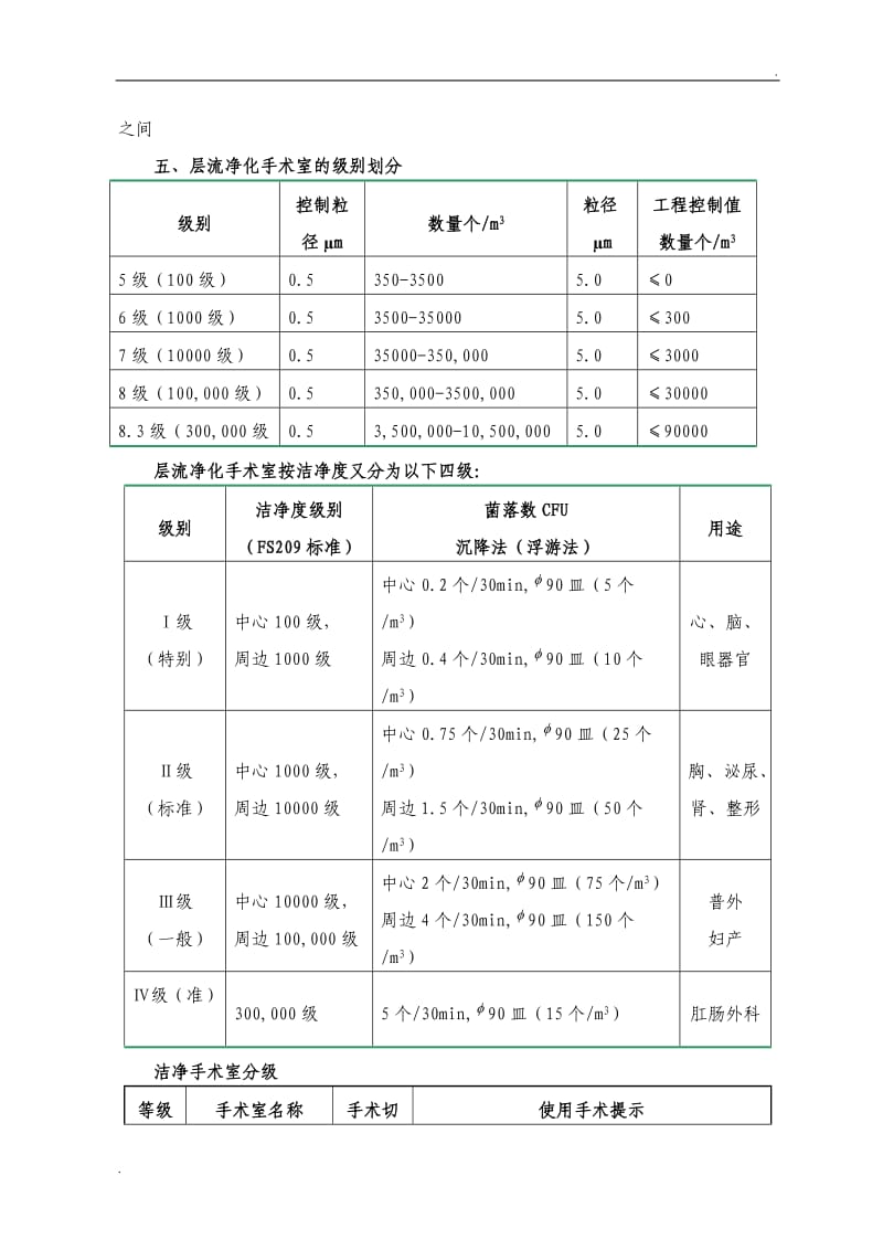 洁净手术室的维护与管理制度_第3页