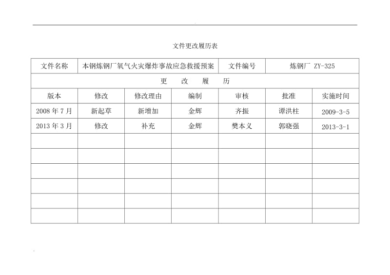 炼钢厂氧气火灾爆炸事故应急救援预案_第2页