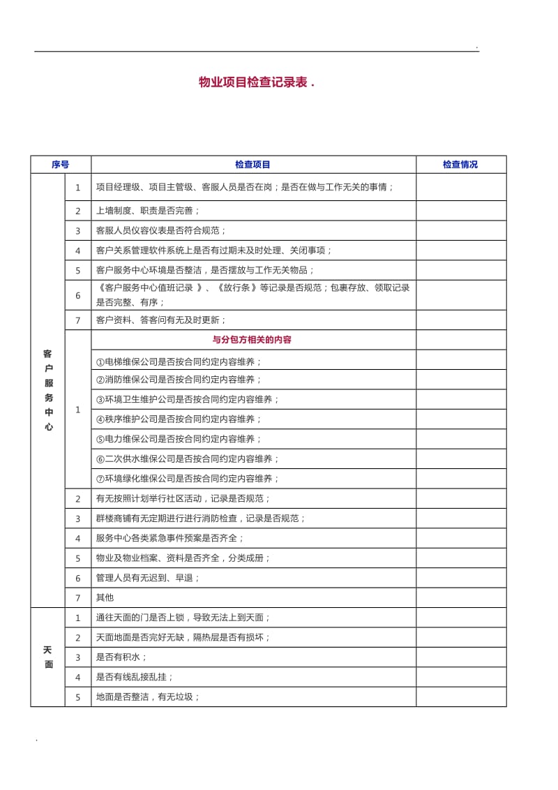 物业项目检查记录表_第1页