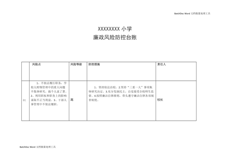 廉政风险防控台账_第1页