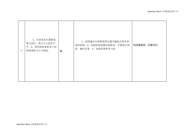 廉政风险防控台账_第3页