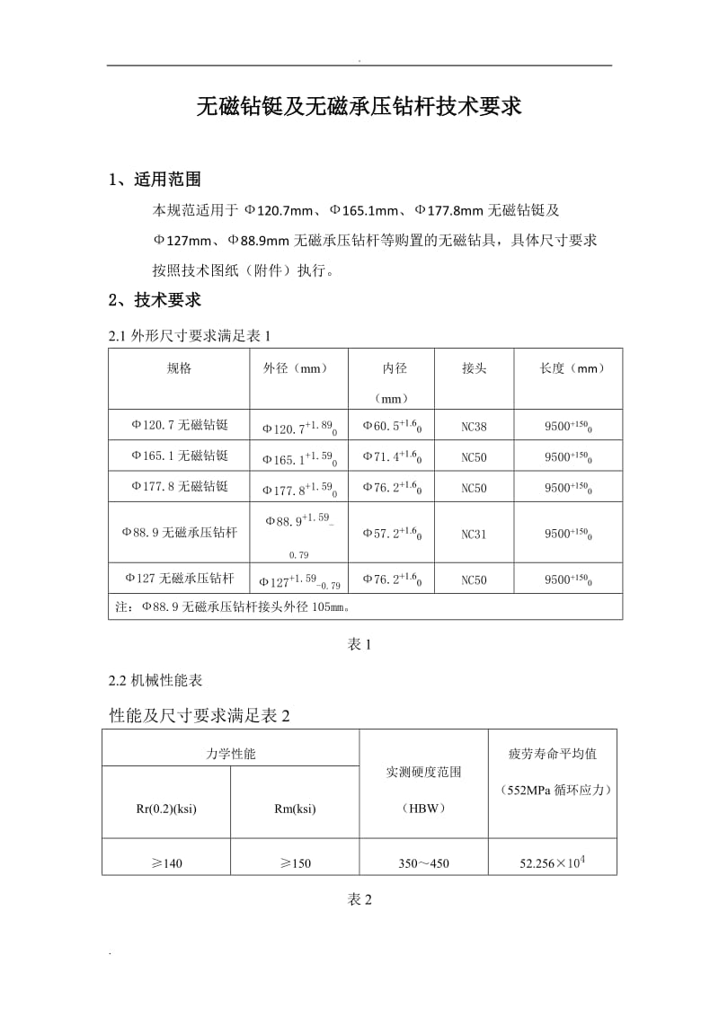 无磁钻铤及无磁承压钻杆_第1页