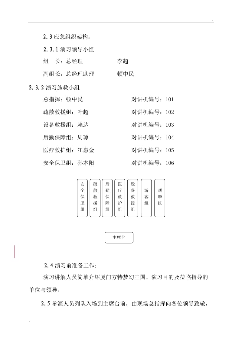 游乐设施超级波浪翻滚应急救援演练方案_第2页