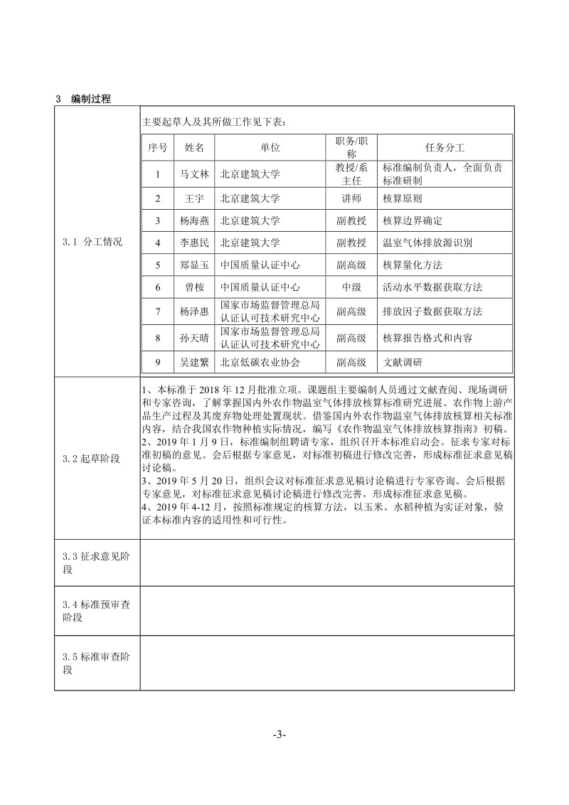 认证认可行业标准草案编制说明_第3页