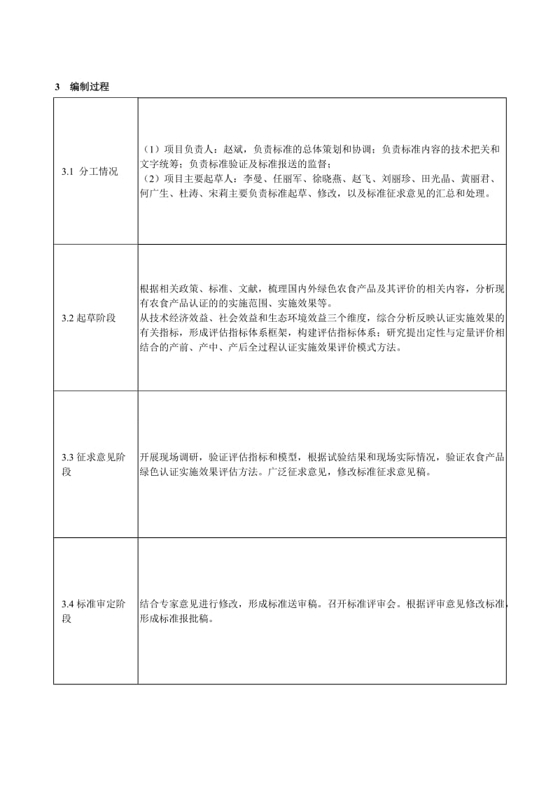 认证认可行业标准草案编制说明-《 农食产品绿色认证实施效果评价指南》_第3页