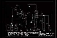 甲基叔丁基醚生產(chǎn)帶控制點的工藝流程圖-CAD圖紙【GC系列】