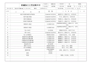 頂桿帽零件工藝及銑5.5H9×14孔槽夾具設計帶圖紙