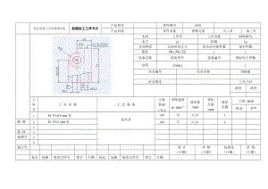 搖臂支架工藝及鉆Φ10.5孔夾具設(shè)計(jì)帶圖紙