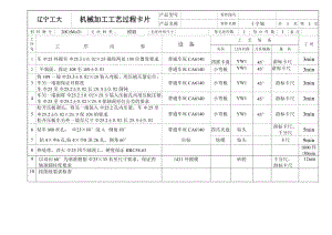 K115-十字軸 工藝和鉆M8底孔夾具設(shè)計(jì)帶圖紙