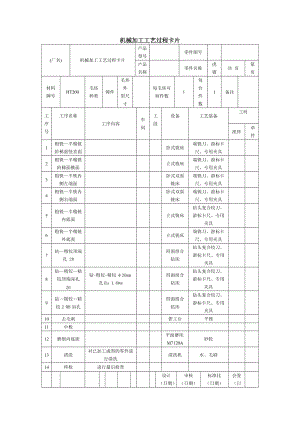 K123-虎鉗活動鉗身 工藝及鉆削φ20孔的夾具設(shè)計【鉗塊形狀】帶圖紙