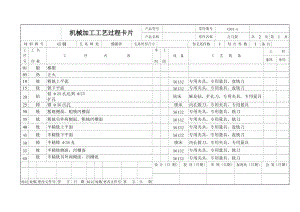 方刀架工藝和鉆斜孔Φ10孔夾具設(shè)計帶圖紙