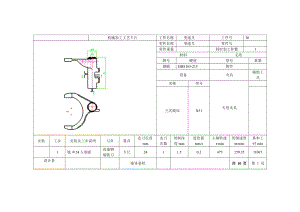 變速叉的工藝規(guī)程及鉆M3孔的工裝夾具設(shè)計(jì)帶圖紙