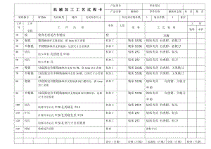 操縱桿支架加工工藝及鉆20孔夾具設(shè)計(jì)-版本1帶圖紙