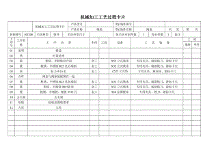 K234-閥蓋加工工藝及銑后端面夾具設計帶圖紙