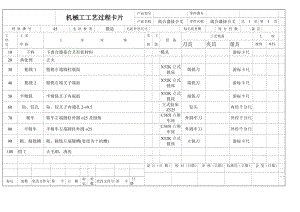 離合器接合叉加工工藝及銑叉口內(nèi)側(cè)面夾具設(shè)計【開檔夾具】帶圖紙