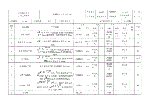 CA10B解放牌汽車中間軸軸承支架銑Φ140H7端面夾具設(shè)計(jì)帶圖紙