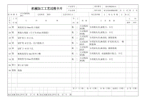 前支架前鋼板彈簧機(jī)械加工工藝及銑4mm的開口槽夾具設(shè)計帶圖紙