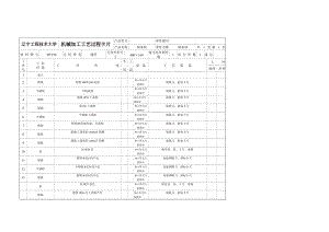 K157-軸承座加工工藝規(guī)程及鏜削φ120孔專用夾具設(shè)計【長400】帶圖紙