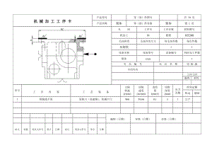 K186-箱體工藝及鏜φ30孔夾具設(shè)計(jì)帶圖紙