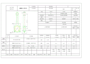 k217-連桿工藝規(guī)程及鏜大孔65.5孔夾具設計帶圖紙