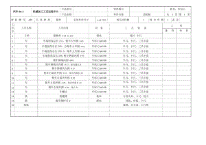 K262-齒輪軸加工工藝銑鍵槽夾具設(shè)計(jì)帶圖紙