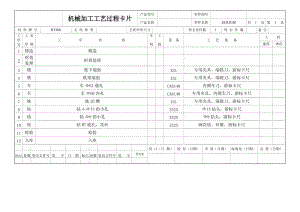 軸承托腳工藝及銑20x20槽夾具設計帶圖紙