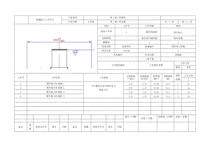 K187-差速器十字軸加工工藝及銑四處平面夾具設(shè)計帶圖紙