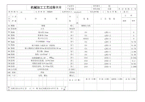 方套零件的工藝及銑30方槽夾具設計帶圖紙